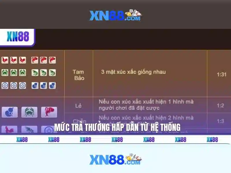 Khuyến mãi và thưởng\n