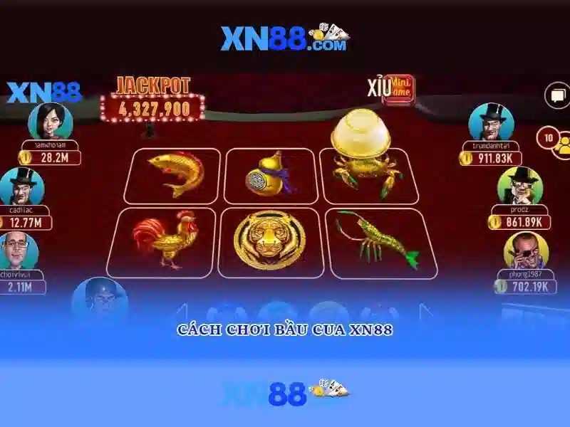 xn88: một cái nhìn tổng quan