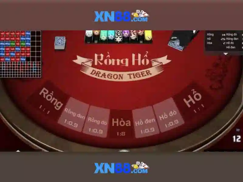 Xn88 là gì?