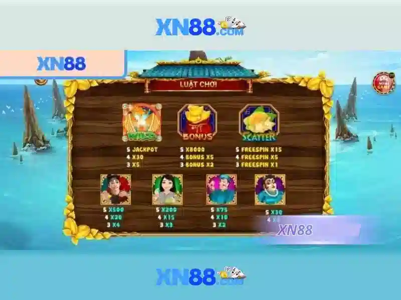 Giới thiệu về xn88
