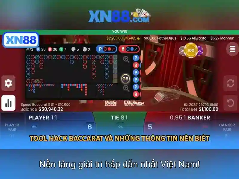 Lịch sử ngắn gọn và uy tín